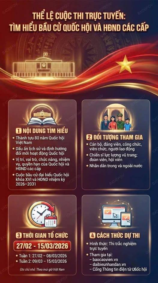 PHÁT ĐỘNG HƯỞNG ỨNG CUỘC THI TRỰC TUYẾN “TÌM HIỂU BẦU CỬ ĐẠI BIỂU QUỐC HỘI VÀ ĐẠI BIỂU HỘI ĐỒNG NHÂN DÂN CÁC CẤP”