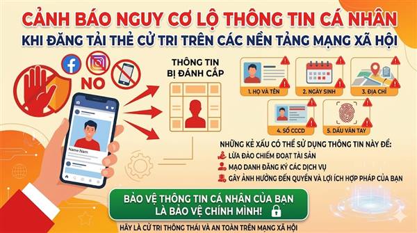 CẢNH BÁO NGUY CƠ LỘ THÔNG TIN CÁ NHÂN KHI ĐĂNG TẢI THẺ CỬ TRI TRÊN CÁC NỀN TẢNG MẠNG XÃ HỘI