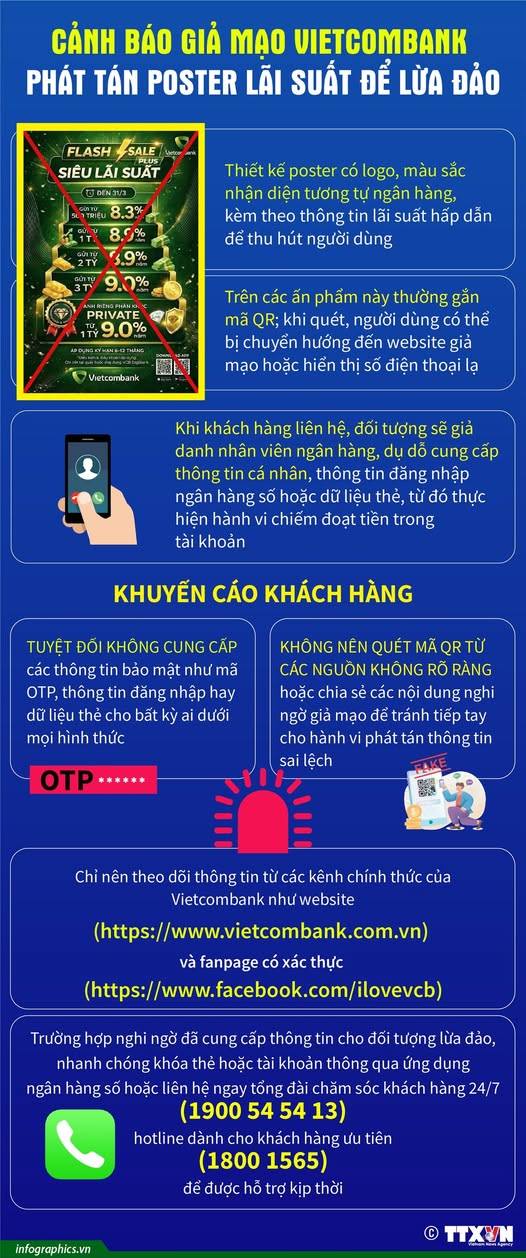 CẢNH BÁO GIẢ MẠO VIETCOMBANK PHÁT TÁN POSTER LÃI SUẤT ĐỂ LỪA ĐẢO