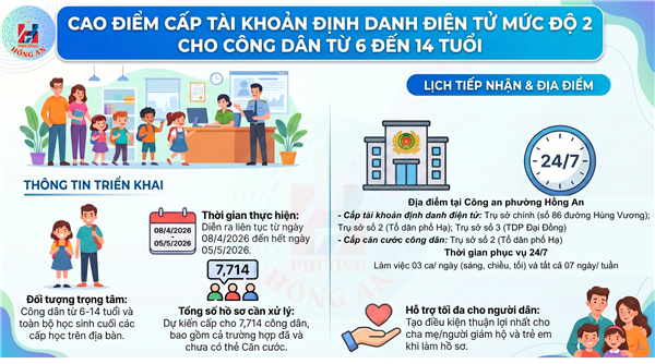 Công an phường Hồng An triển khai đợt cao điểm cấp tài khoản định danh điện tử mức độ 2 cho công dân từ 6 đến 14 tuổi