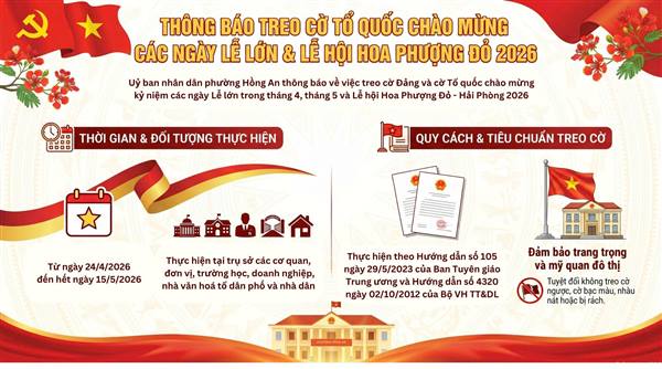 Thông báo treo cờ Đảng, cờ Tổ quốc chào mừng các ngày lễ lớn và lễ hội Hoa Phượng Đỏ năm 2026