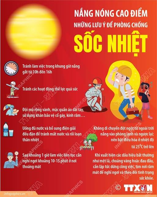 NHỮNG LƯU Ý ĐỂ PHÒNG CHỐNG SỐC NHIỆT