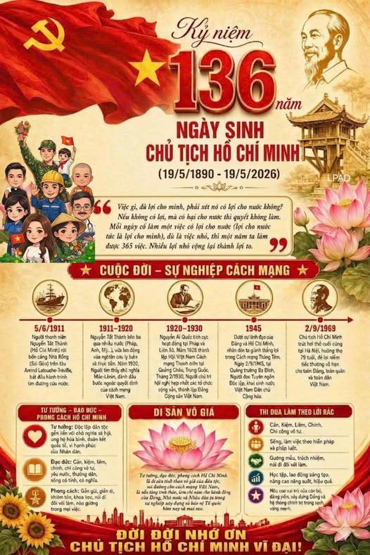 KỶ NIỆM 136 NĂM NGÀY SINH CHỦ TỊCH HỒ CHÍ MINH (19/05/1890 - 19/05/2026)