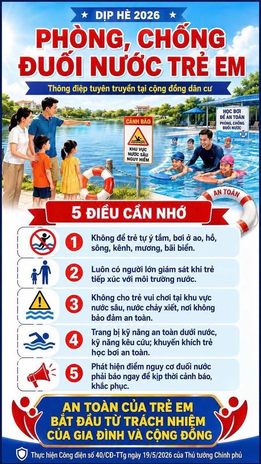 Thông điệp tuyên truyền về phòng, chống đuối nước trẻ em