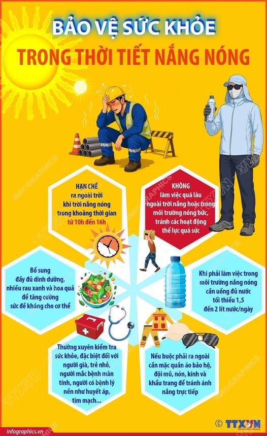BẢO VỆ SỨC KHỎE TRONG THỜI TIẾT NẮNG NÓNG