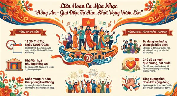 UBND phường Hồng An thông tin về Liên hoan ca múa nhạc "Hồng An- Giai điệu tự hào, khát vọng vươn lên"