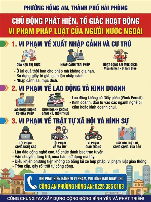 Chung tay xây dựng cộng đồng bình yên và phát triển 