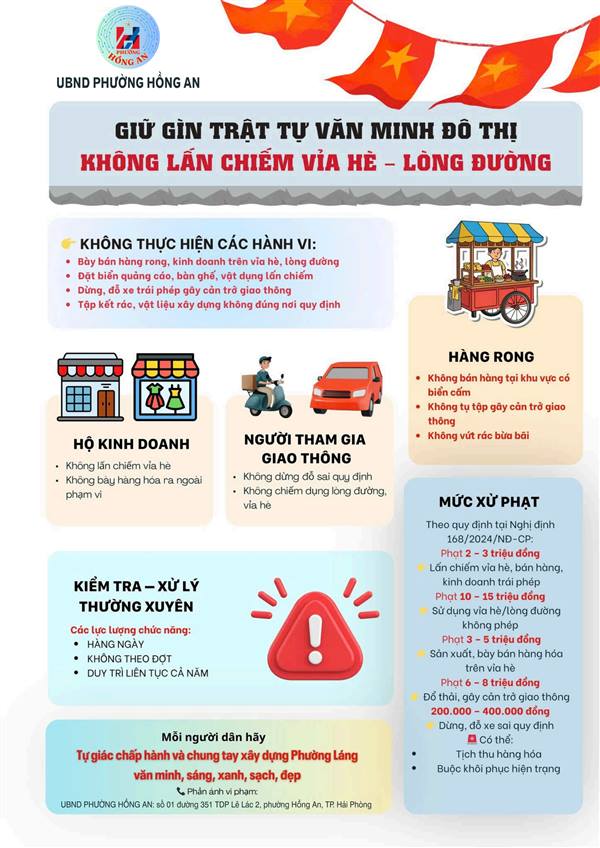 UBND PHƯỜNG HỒNG AN THÔNG TIN ĐỂ MỌI NGƯỜI DÂN, TỔ CHỨC CHẤP HÀNH CÁC QUY ĐỊNH PHÁP LUẬT VỀ TRẬT TỰ ĐÔ THỊ