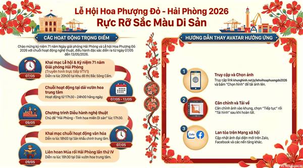 Chuỗi hoạt động Lễ hội Hoa Phượng Đỏ - Hải Phòng 2026