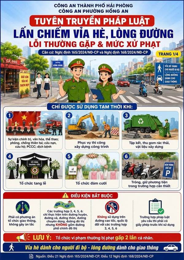 Vỉa hè thông thoáng – đường phố an toàn, văn minh