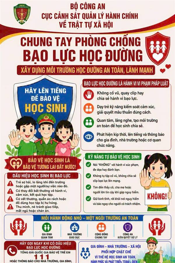 Chung tay phòng chống bạo lực học đường