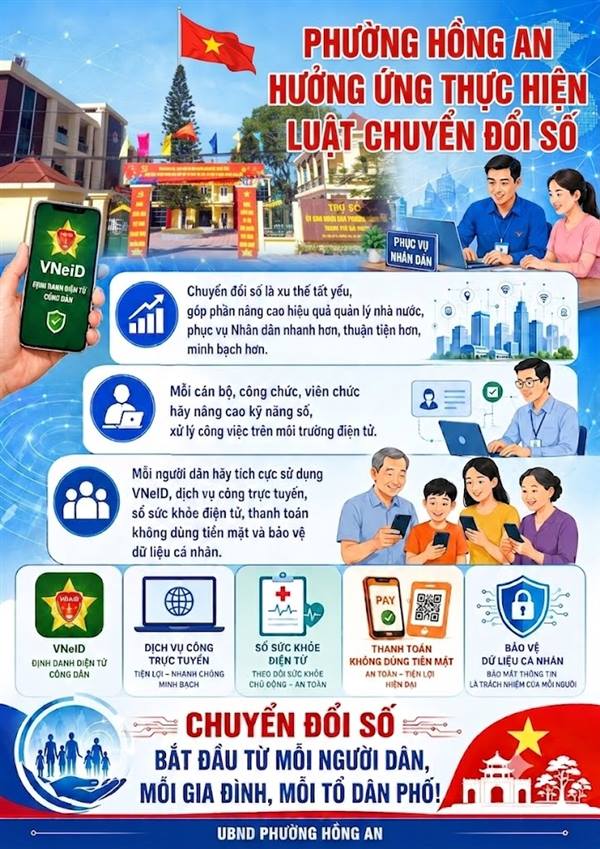 PHƯỜNG HỒNG AN HƯỞNG ỨNG THỰC HIỆN LUẬT CHUYỂN ĐỔI SỐ. 