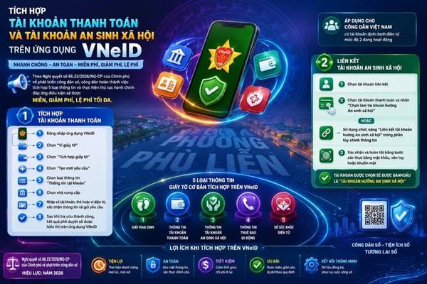 TÍCH HỢP THÔNG TIN TRÊN VNeID – CHỦ ĐỘNG HƯỞNG CÁC TIỆN ÍCH SỐ