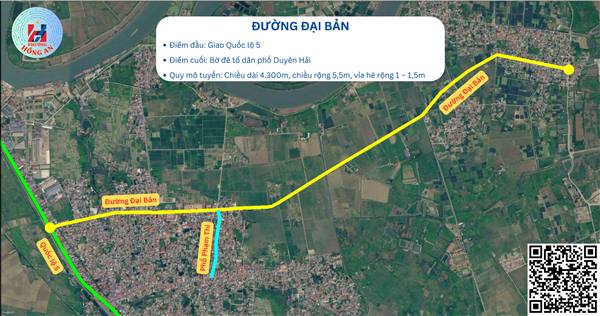 Đường Đại Bản