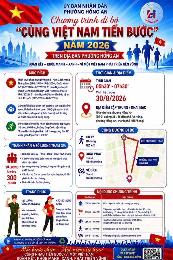 CÙNG VIỆT NAM TIẾN BƯỚC – CÙNG NHAU LAN TỎA TINH THẦN THỂ THAO, LÒNG YÊU NƯỚC!