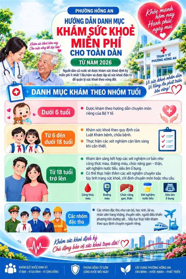 KHÁM SỨC KHỎE MIỄN PHÍ TOÀN DÂN – CHỦ ĐỘNG BẢO VỆ SỨC KHỎE, AN TÂM TƯƠNG LAI 