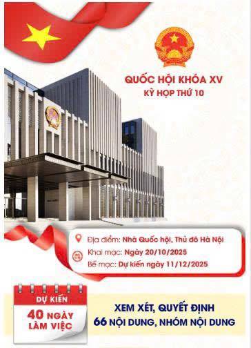 NHIỀU ĐIỂM MỚI TRONG PHƯƠNG THỨC TỔ CHỨC KỲ HỌP THỨ 10, QUỐC HỘI KHÓA XV
