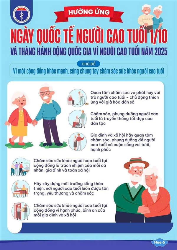 HƯỞNG ỨNG NGÀY QUỐC TẾ NGƯỜI CAO TUỔI VÀ THÁNG HÀNH ĐỘNG VÌ NGƯỜI CAO TUỔI VIỆT NAM (THÁNG 10)  