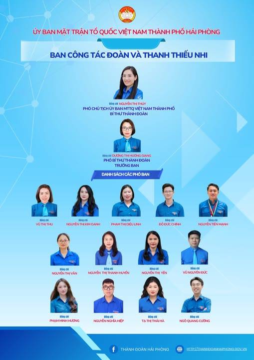 CÔNG BỐ CÁC CHỨC DANH TRƯỞNG BAN, PHÓ TRƯỞNG BAN BAN CÔNG TÁC ĐOÀN VÀ THANH THIẾU NHI, UỶ BAN MTTQ VIỆT NAM THÀNH PHỐ HẢI PHÒNG