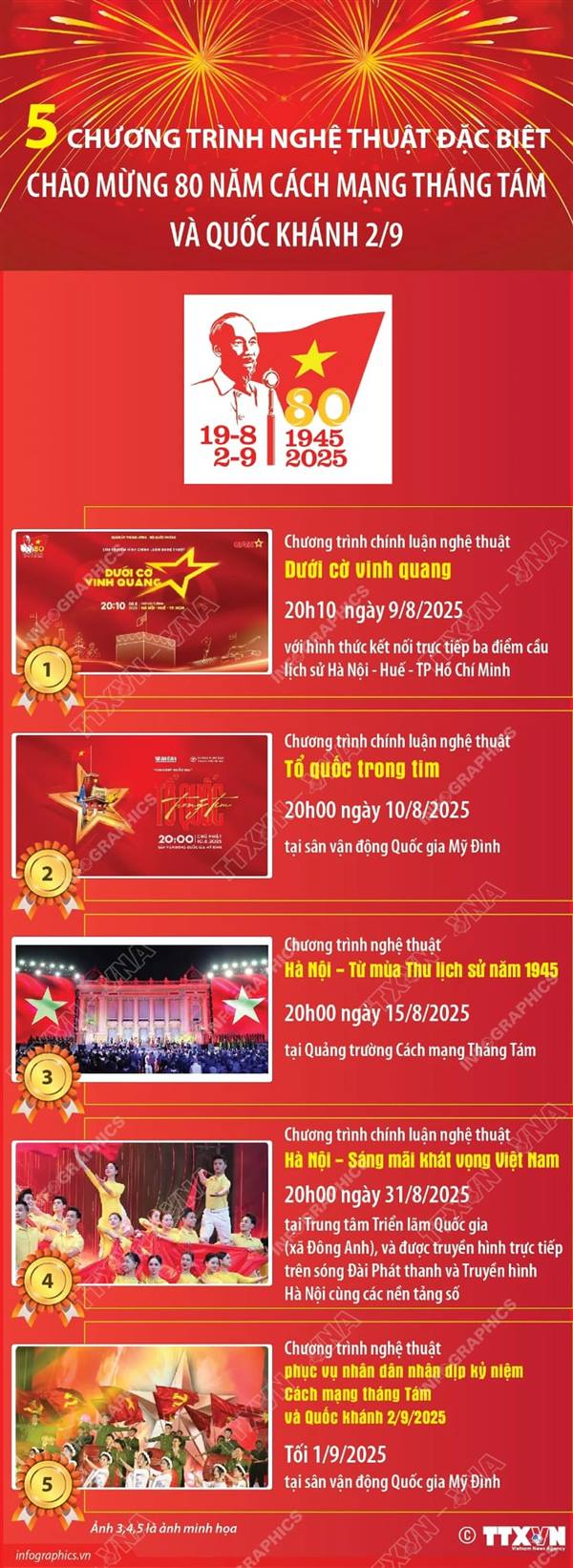 5 chương trình nghệ thuật đặc biệt mừng Quốc khánh 2-9