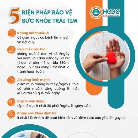 Hưởng ứng Ngày Tim mạch Thế giới 29/9: Hành động vì một trái tim khỏe mạnh][Hưởng ứng Ngày Tim mạch Thế giới 29/9: Hành động vì một trái tim khỏe mạnh