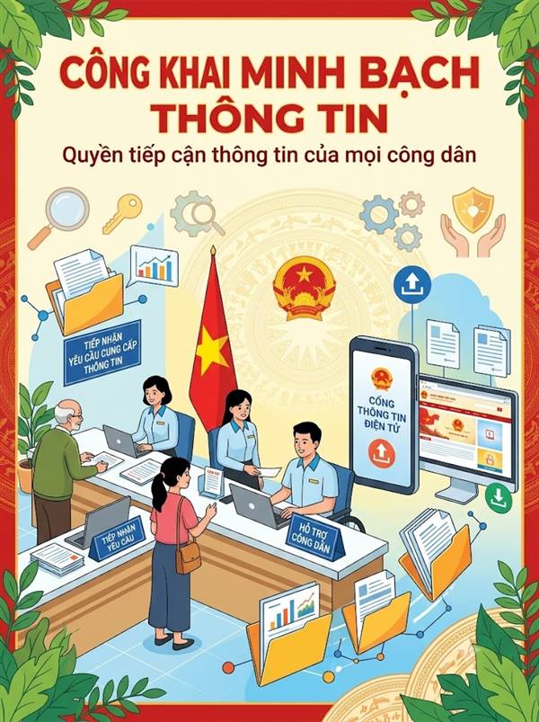 Phường Hồng Bàng ban hành Quy chế cung cấp thông tin cho công dân của Ủy ban nhân dân phường Hồng Bàng
