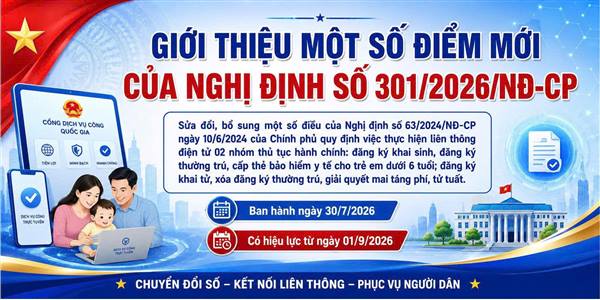 Giới thiệu một số điểm mới của Nghị định số 301/2026/NĐ-CP