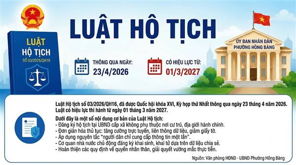 Giới thiệu một số nội dung cơ bản của Luật Hộ tịch số 03/2026/QH16
