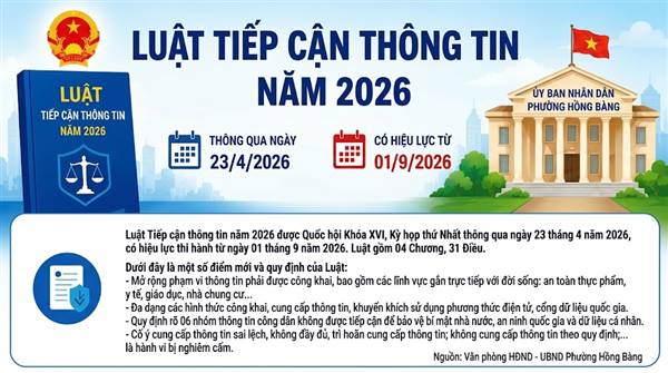 Luật Tiếp cận thông tin năm 2026
