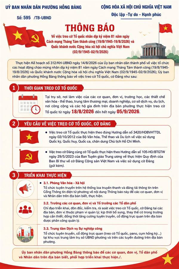 THÔNG BÁO VỀ VIỆC TREO CỜ TỔ QUỐC NHÂN DỊP KỶ NIỆM 81 NĂM NGÀY CÁCH MẠNG THÁNG TÁM THÀNH CÔNG (19/8/1945-19/8/2026) VÀ QUỐC KHÁNH NƯỚC CỘNG HOÀ XÃ HỘI CHỦ NGHĨA VIỆT NAM