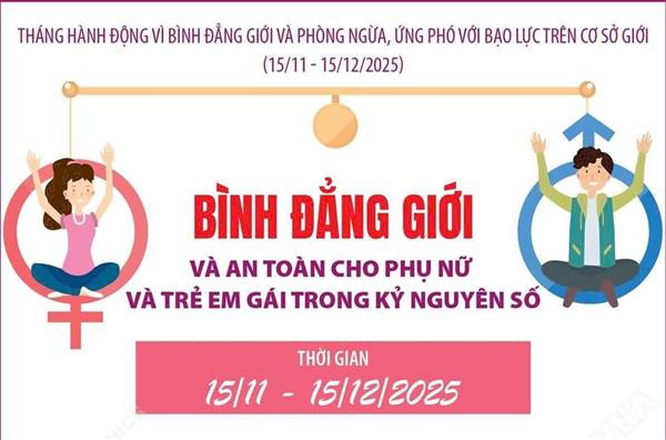 BÌNH ĐẲNG GIỚI VÀ AN TOÀN CHO PHỤ NỮ VÀ TRẺ EM GÁI TRONG KỶ NGUYÊN SỐ