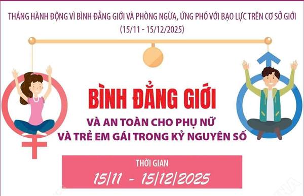BÌNH ĐẲNG GIỚI VÀ AN TOÀN CHO PHỤ NỮ VÀ TRẺ EM GÁI TRONG KỶ NGUYÊN SỐ