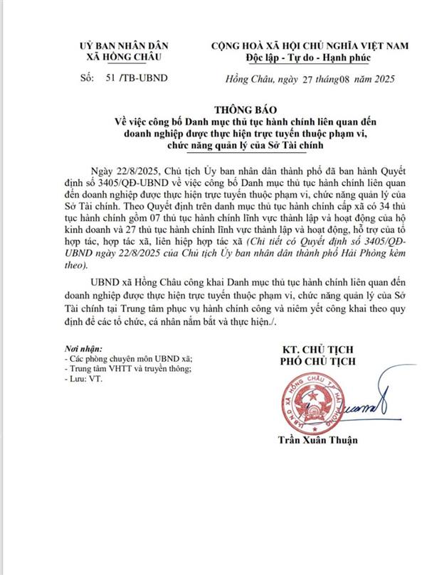 Danh mục thủ tục hành chính liên quan đến doanh nghiệp được thực hiện trực tuyến thuộc phạm vi chức năng quản lý của Sở Tài chính