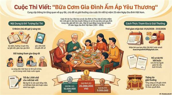 Thể lệ Cuộc thi viết với chủ đề “Bữa cơm gia đình ấm áp yêu thương” -  hoạt động kỷ niệm 25 năm Ngày Gia đình Việt Nam 