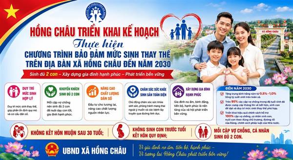 Hồng Châu triển khai Kế hoạch thực hiện bảo đảm mức sinh thay thế đến năm 2030