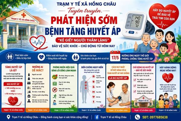Phát hiện sớm bệnh tăng huyết áp, bảo vệ sức khỏe ngay từ hôm nay