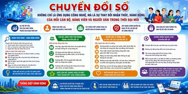 Chuyển đổi số - Không chỉ là ứng dụng công nghệ mà là sự thay đổi nhận thức, hành động của mỗi cán bộ, đảng viên và người dân trong thời đại mới