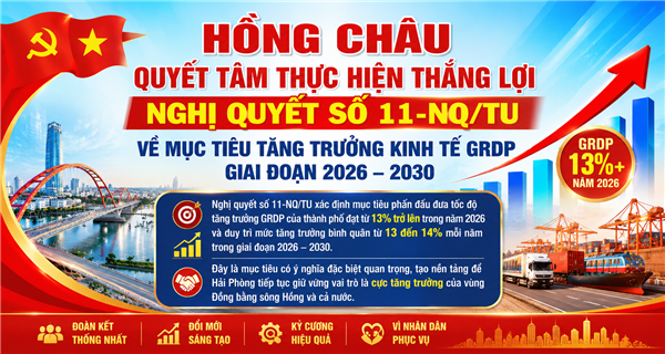 Hồng Châu quyết tâm thực hiện thắng lợi Nghị quyết số 11-NQ/TU của BCH Đảng bộ thành phố Hải Phòng