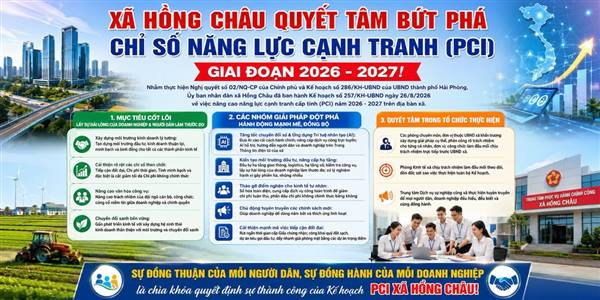 Hồng Châu quyết tâm bứt phá chỉ số năng lực cạnh tranh (PCI) giai đoạn 2026 - 2027