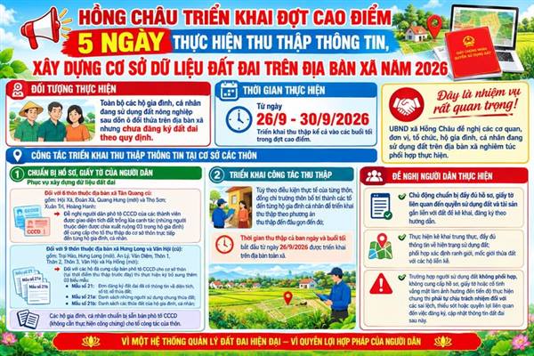 Hồng Châu triển khai đợt cao điểm 5 ngày thực hiện thu thập thông tin xây dựng cơ sở dữ liệu đất đai trên địa bàn xã năm 2026