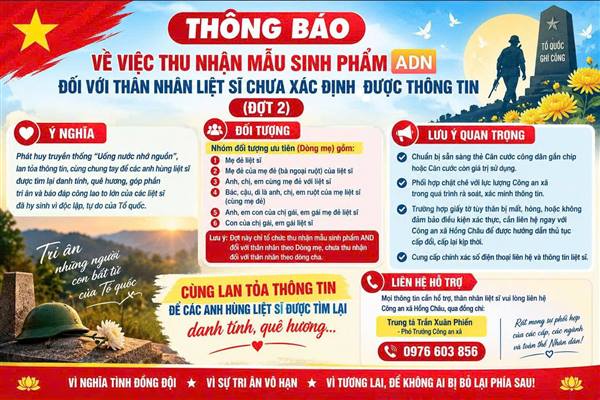 Hồng Châu: tiếp tục thu nhận mẫu sinh phẩm ADN với thân nhân liệt sĩ chưa xác định được thông tin (đợt 2)