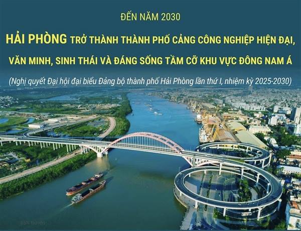 Đến năm 2030: Hải Phòng trở thành thành phố đáng sống tầm cỡ khu vực Đông Nam Á