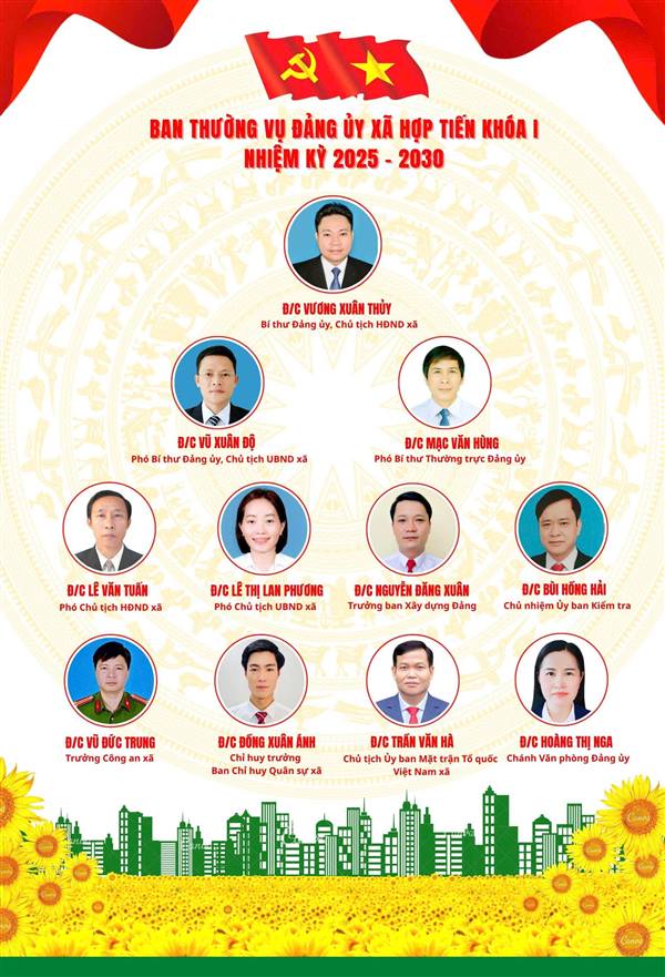 Danh sách Ban thường vụ Đảng ủy xã Hợp Tiến
