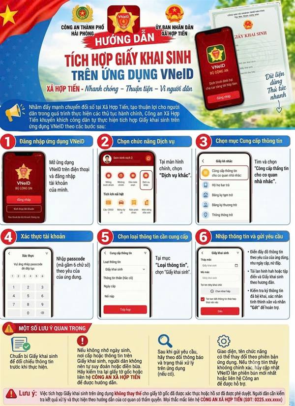 HỢP TIẾN ĐẨY MẠNH TUYÊN TRUYỀN PHÁT TRIỂN CÔNG DÂN SỐ, TÍCH HỢP THÔNG TIN TRÊN VNEID