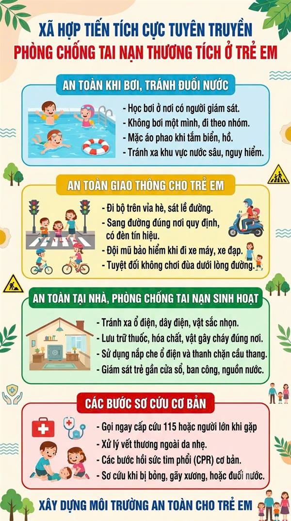 Xã Hợp Tiến tích cực tuyên truyền phòng, chống tai nạn thương tích ở trẻ em