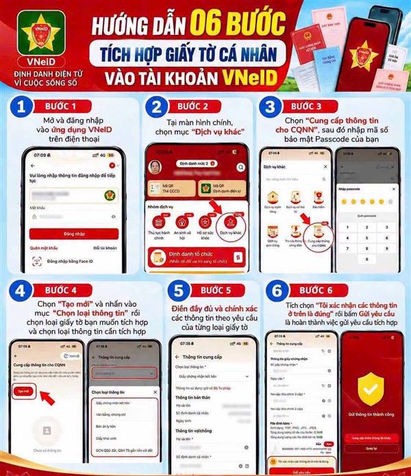  HƯỚNG DẪN 06 BƯỚC TÍCH HỢP GIẤY TỜ CÁ NHÂN VÀO TÀI KHOẢN VNeID