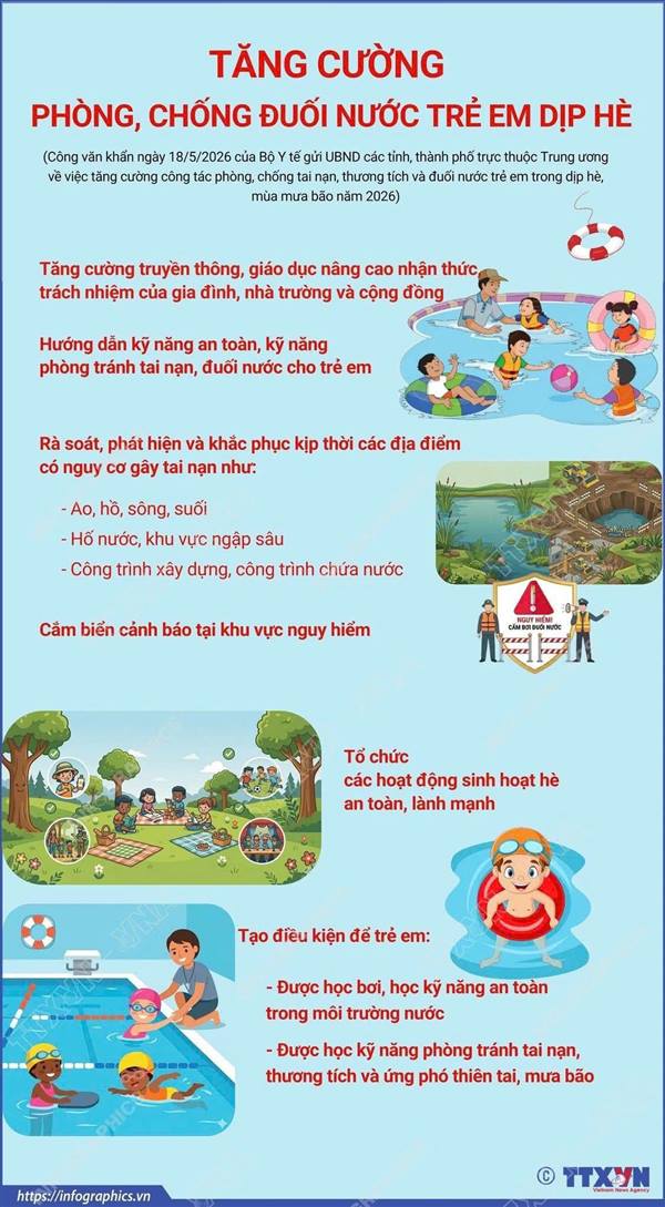 Xã Hợp Tiến tăng cường tuyên truyền phòng, chống đuối nước trẻ em dịp hè năm 2026