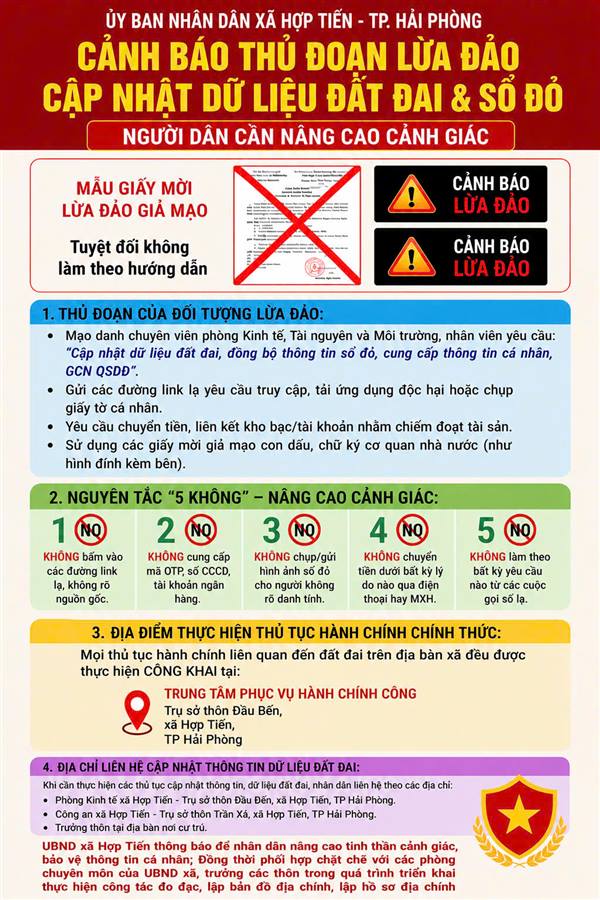 CẢNH BÁO THỦ ĐOẠN LỪA ĐẢO CẬP NHẬT DỮ LIỆU ĐẤT ĐAI, SỔ ĐỎ