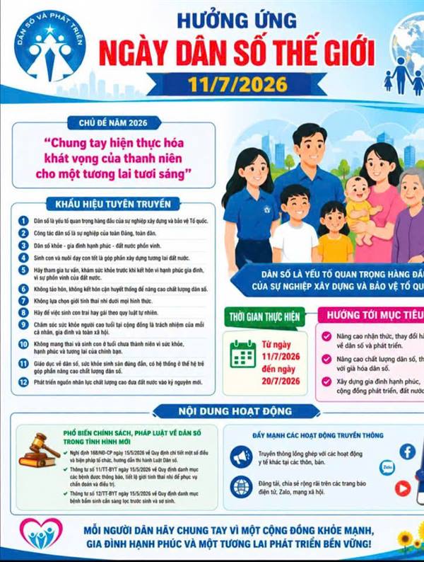 Chung tay hiện thực hóa khát vọng của thanh niên cho một tương lai tươi sáng
