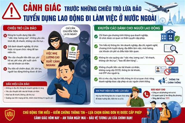 Cảnh giác trước những chiêu trò lừa đảo tuyển dụng lao động đi làm việc ở nước ngoài